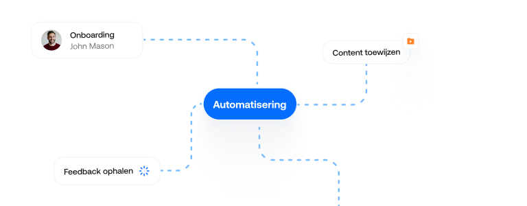 variant=Automate time-consuming processes, page=LMS - BenefitCard (2)