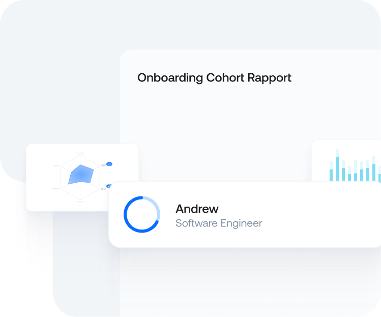 variant=Gain real-time insights into onboarding success, page=onboarding - Solutions